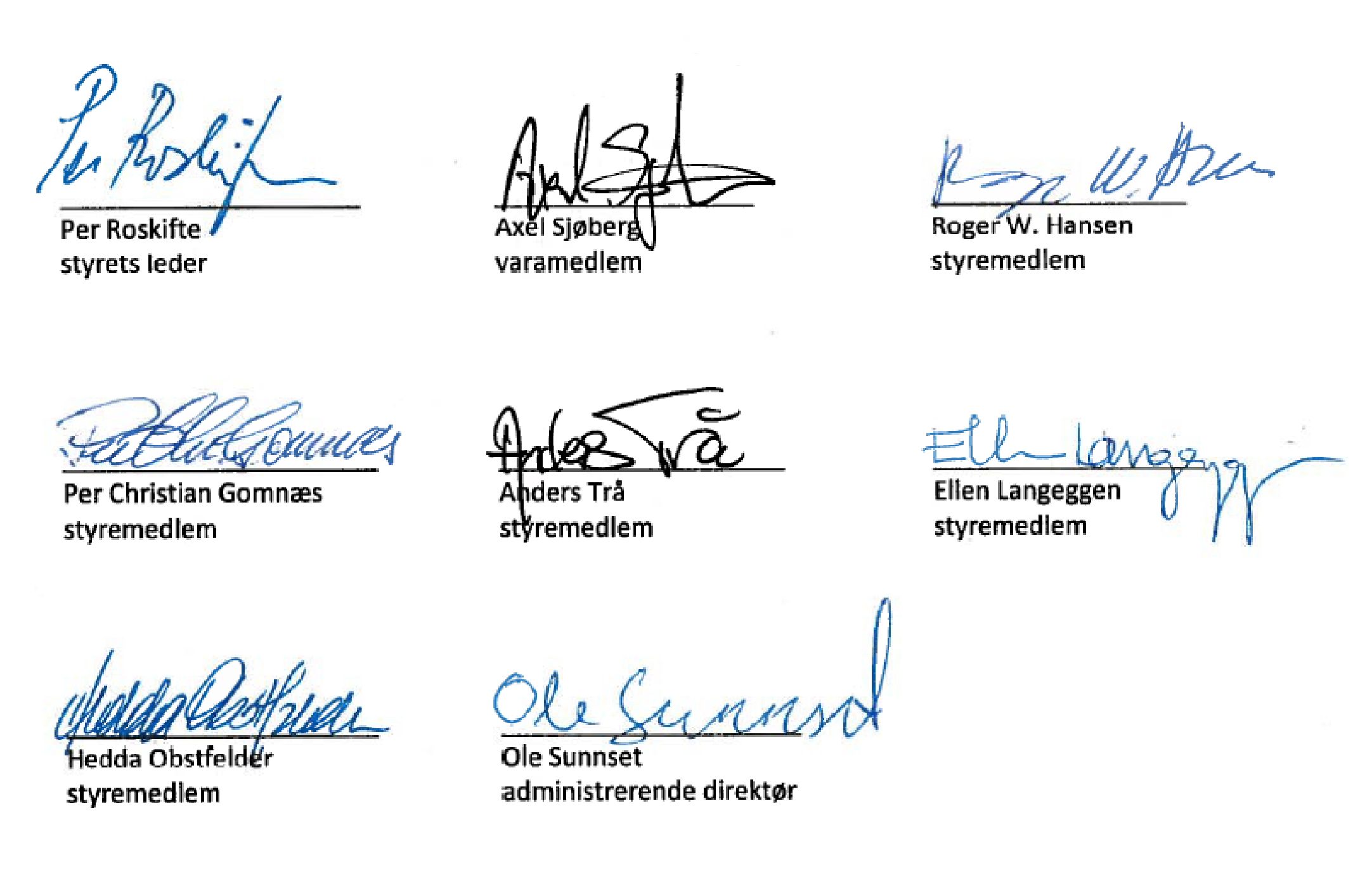 Styrets signaturer